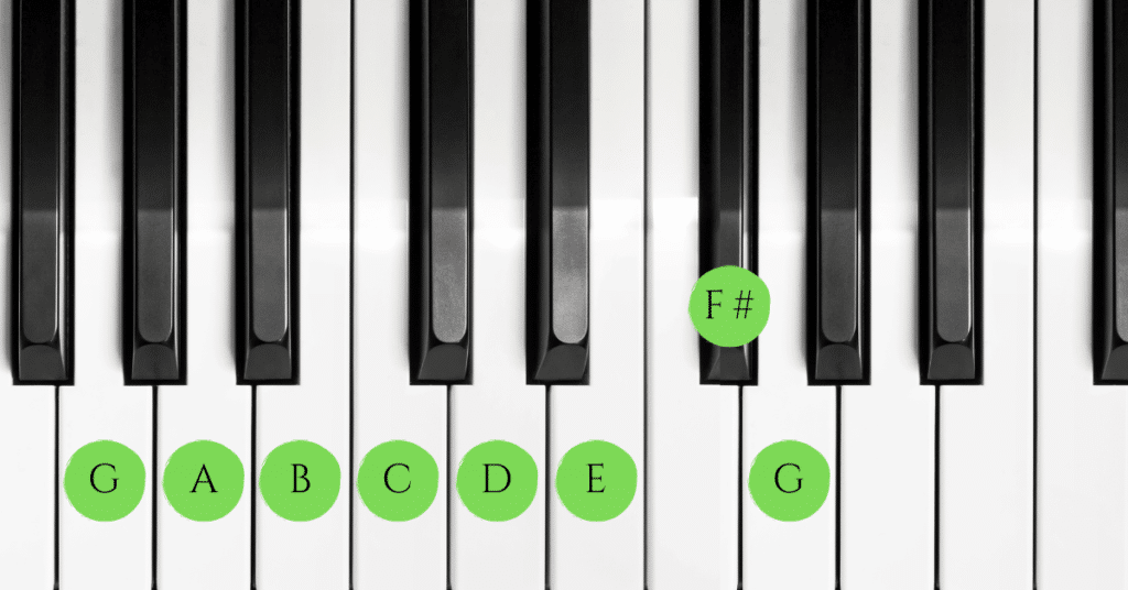 The G Major Scale | Your Ultimate Guide to G Chords G major scale on Piano