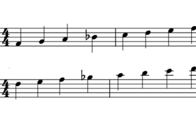 F Major Scale – Musical Notation